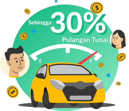 Etiqa Cashback by Driving Less